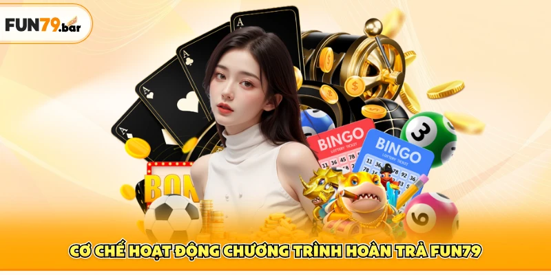 Cơ chế hoạt động chương trình hoàn trả FUN79
